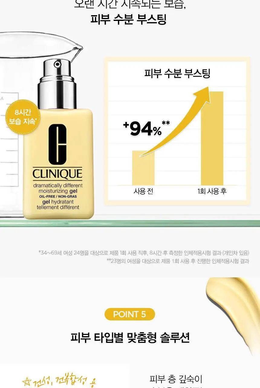 [1+1] 크리니크 노란에센스 로션&젤 125ml 기획/단품 상세페이지 23